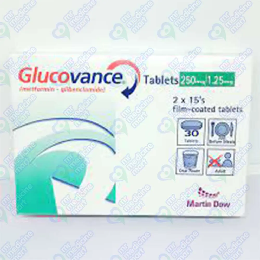 Glucovance 250mg+1.25mg Tablet 15 'S