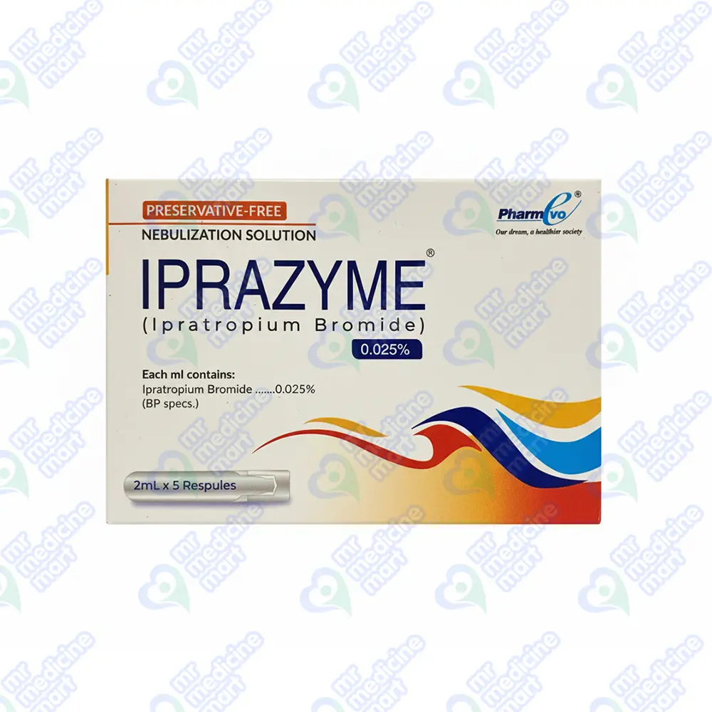 Iprazyme Nebulizer Solution 2ml