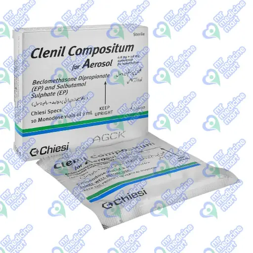 Clenil Compositum For Aerosol