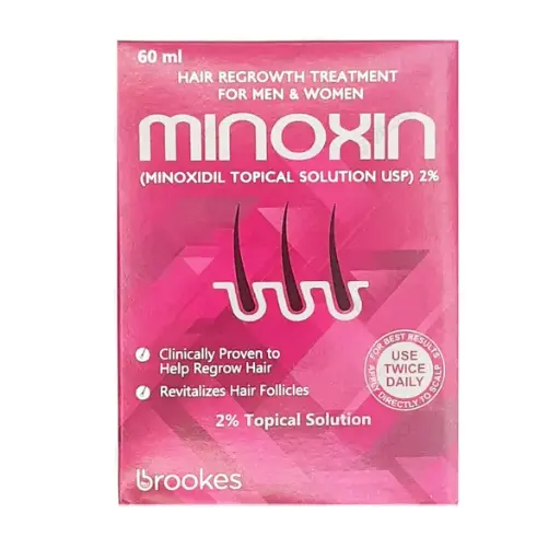 Minoxin Plus 2% Topical Solution 60ml
